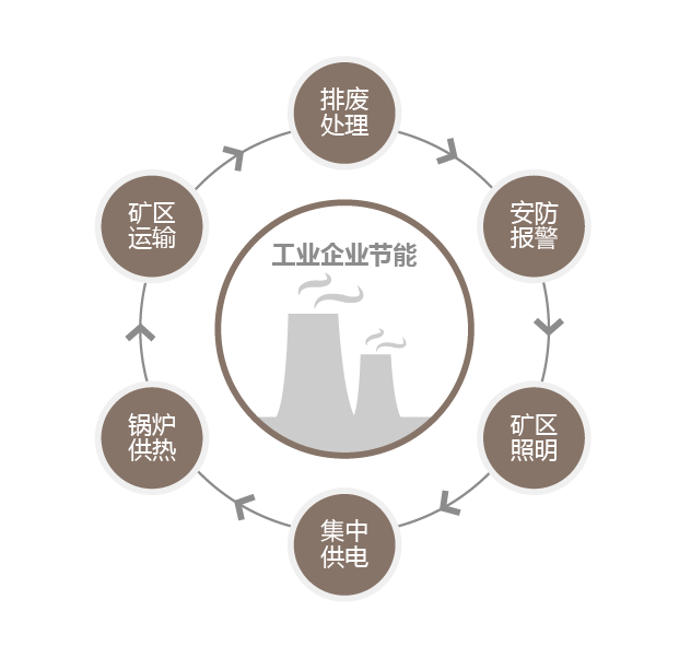 1526537695132602.png 圖片1.png